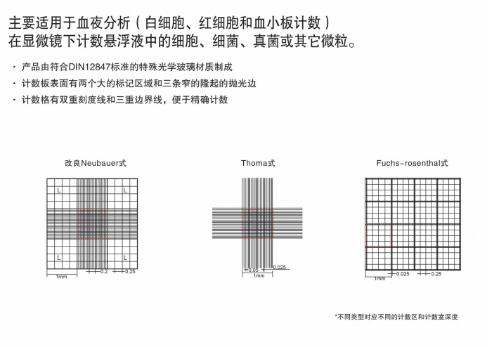 细胞计数板-1.jpg