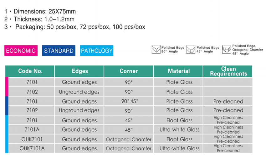 Plain Microscope Slides.jpg