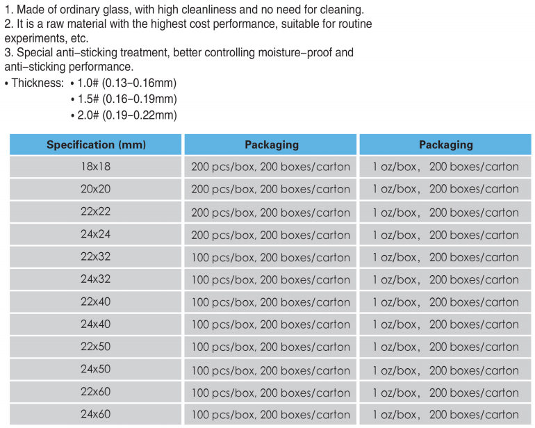 Regular Glass Cover Slips.jpg