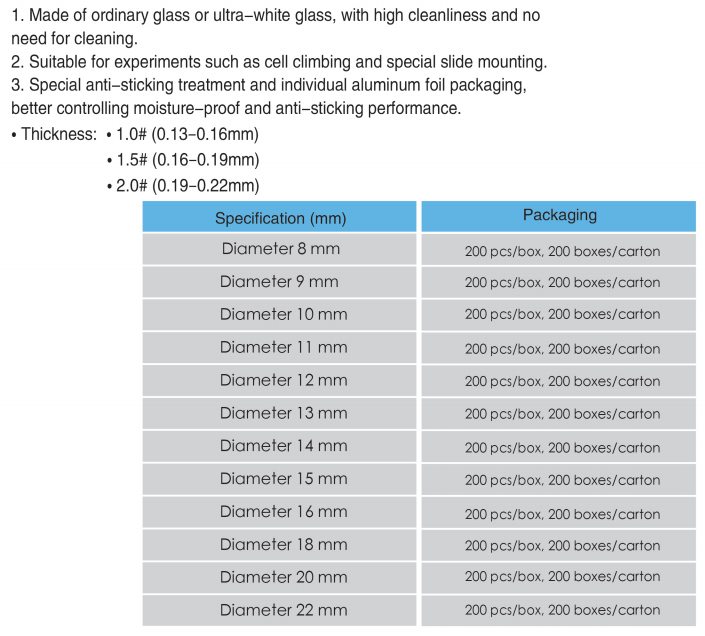 Round Cover Slips.jpg